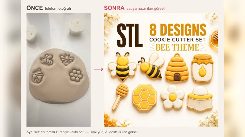 Etsy Mağazamızdan Yapay Zeka Destekli Ürün İlan Görselleri