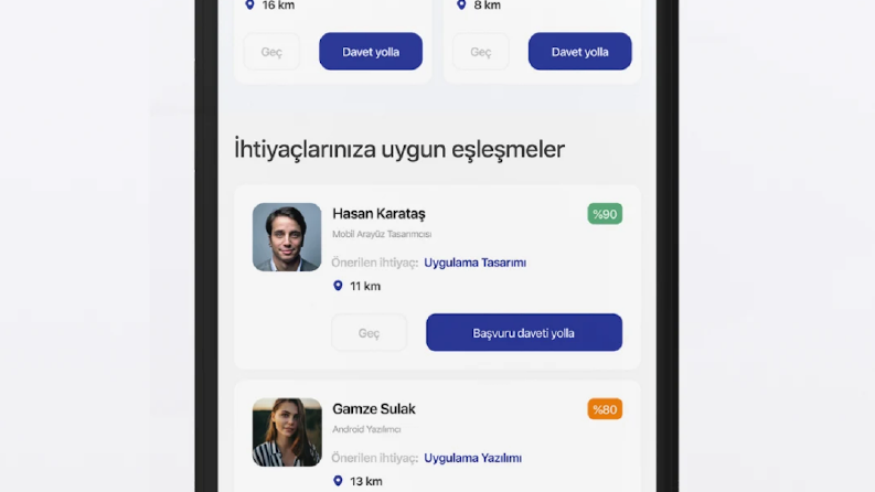 Anytime