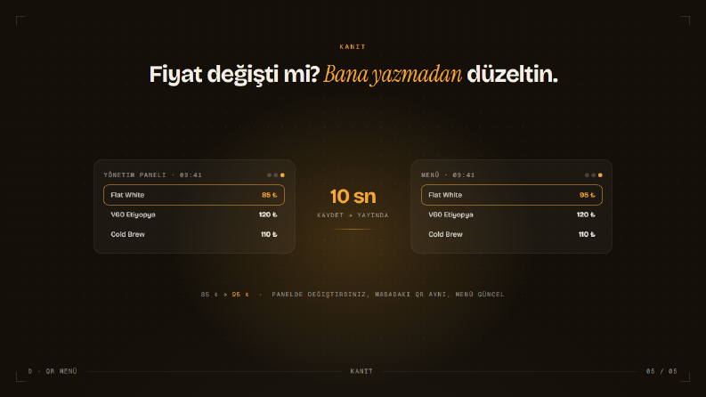 Panelden fiyat güncelleme: 10 saniyede menüde (örnek)