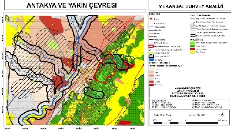 Planlama Projesi
