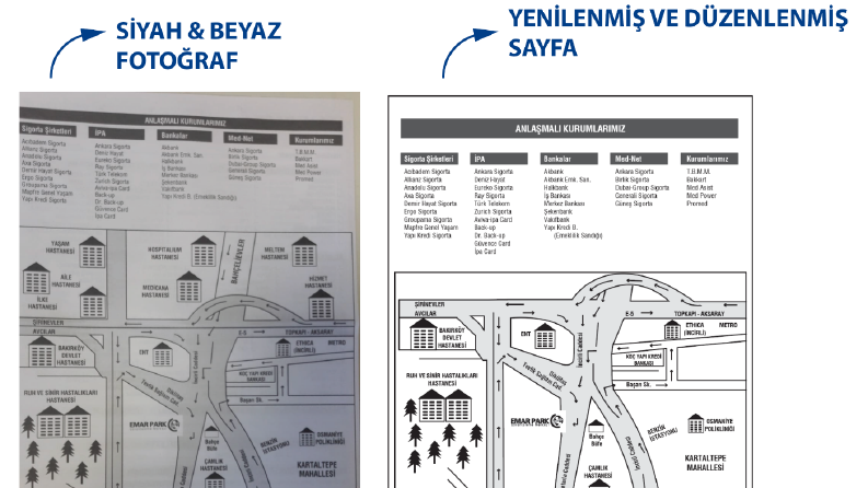 EmAr Park Hastane Haritası