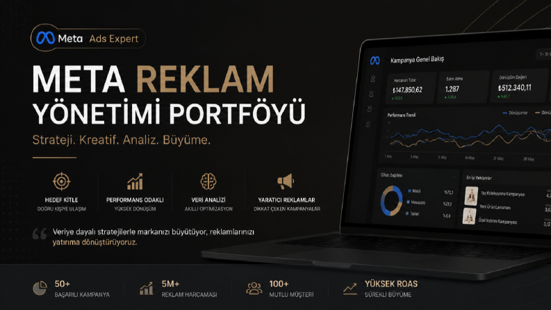 Oyun / Uygulama Projesi Meta Reklam Yönetimi
