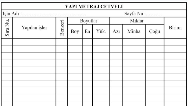 metraj