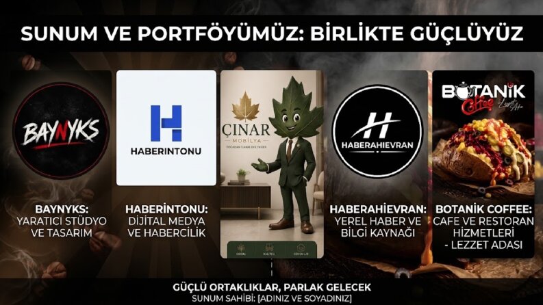  Profesyonel Reklam Görseli Tasarımı