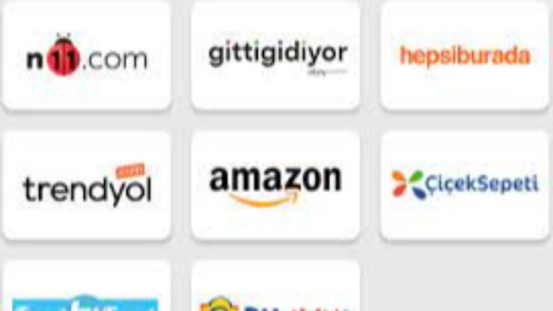 E-Ticaret Mağaza yönetimi