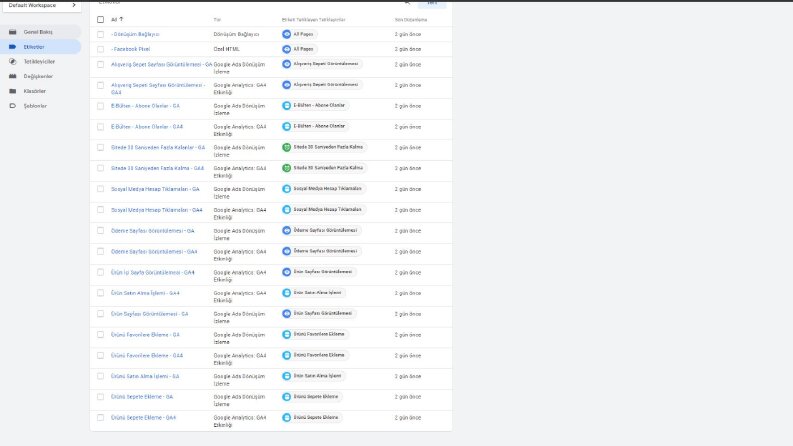Google Tag Manager - Dönüşüm Ayarları