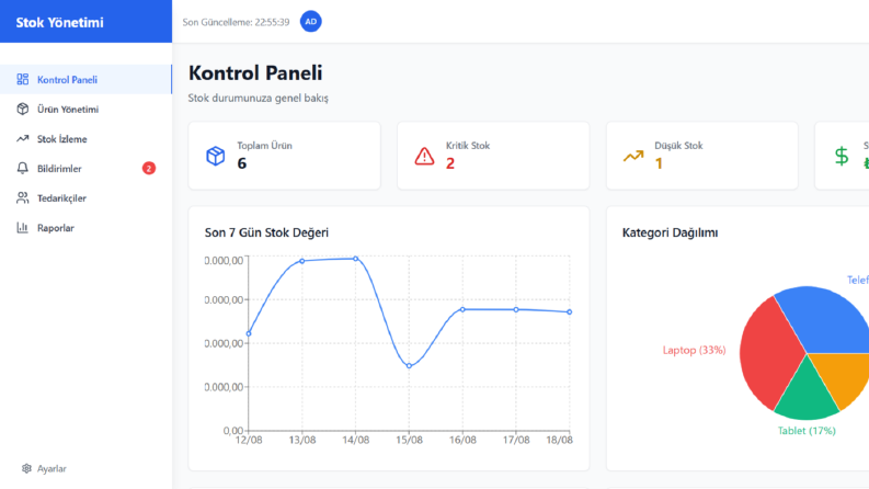 web tasarım