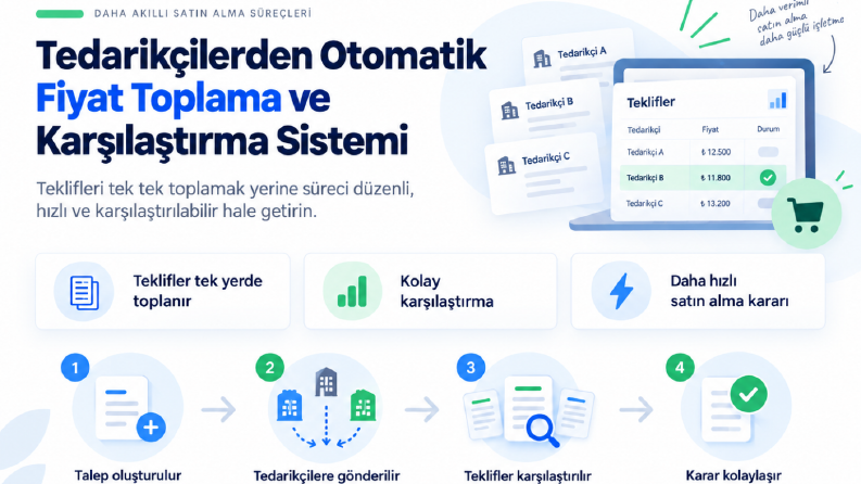 Tedarikçi Tekliflerini Otomatik Toplama ve Karşılaştırma