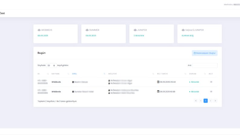 JuniperGO – Turizm Veri Yönetim Sistemi