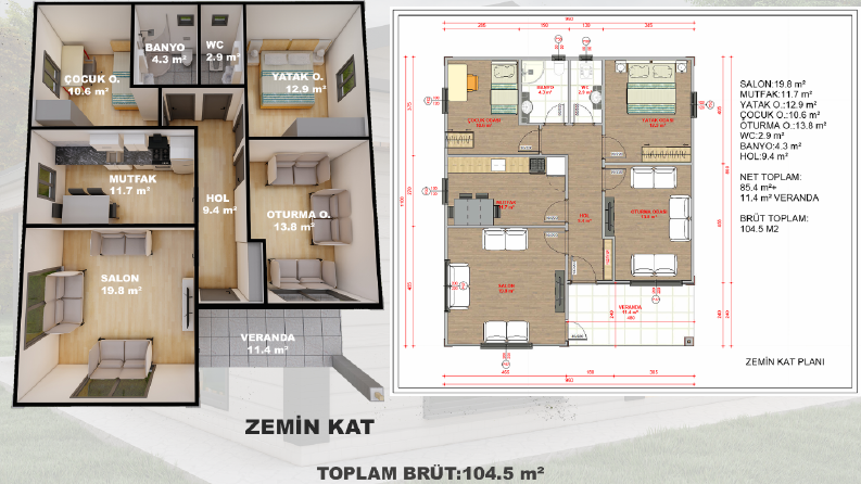 Ben taslak proje ve 3d plan yapabilirim