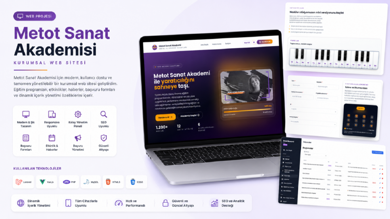 Metot Sanat Akademisi Web Sitesi ve Yönetim Paneli