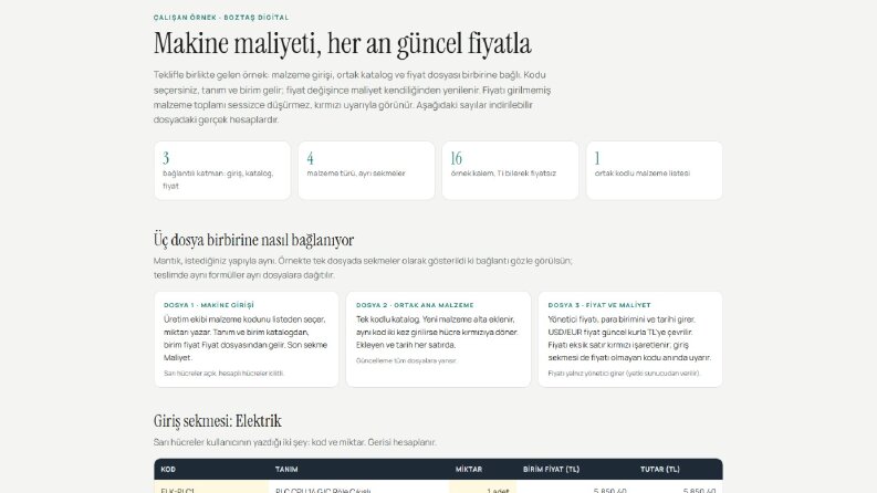 Ürün Maliyet ve Kâr Hesaplama Tablosu (Örnek Çalışma)