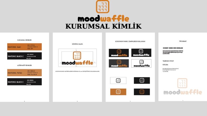 Kurumsal Kimlik