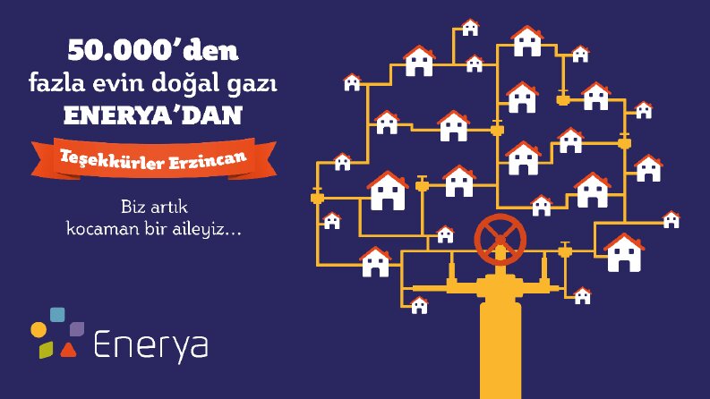 ENERYA SOSYAL MEDYA REKLAM TASARIMI