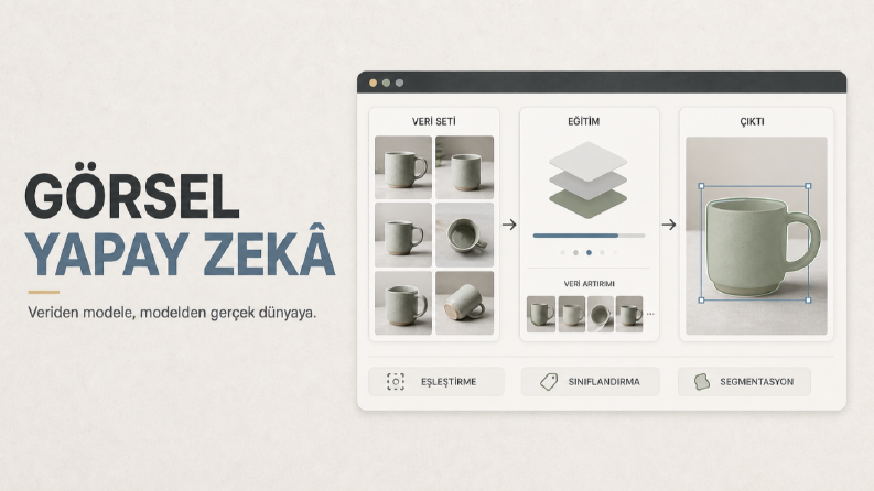 Computer Vision ve Görsel AI Model Geliştirme