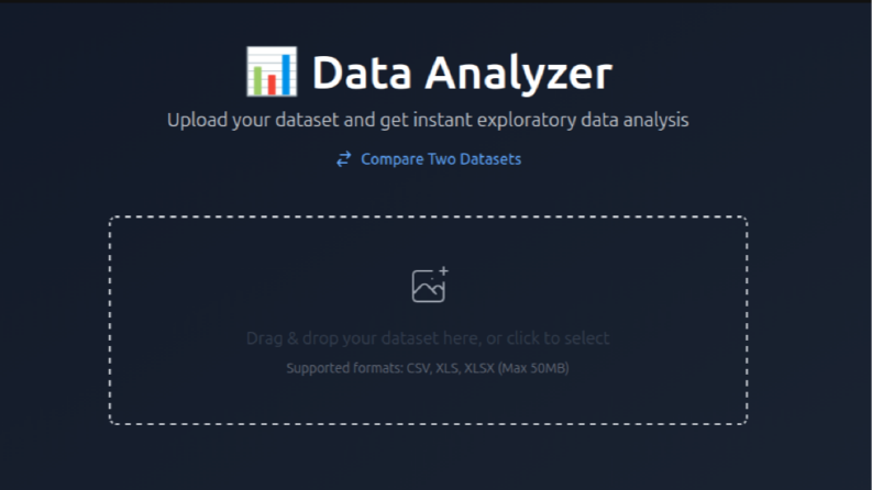 Data Analyzer