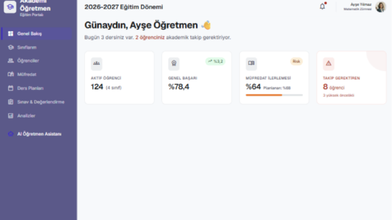 Yapay Zeka Destekli Öğretmen Asistanı