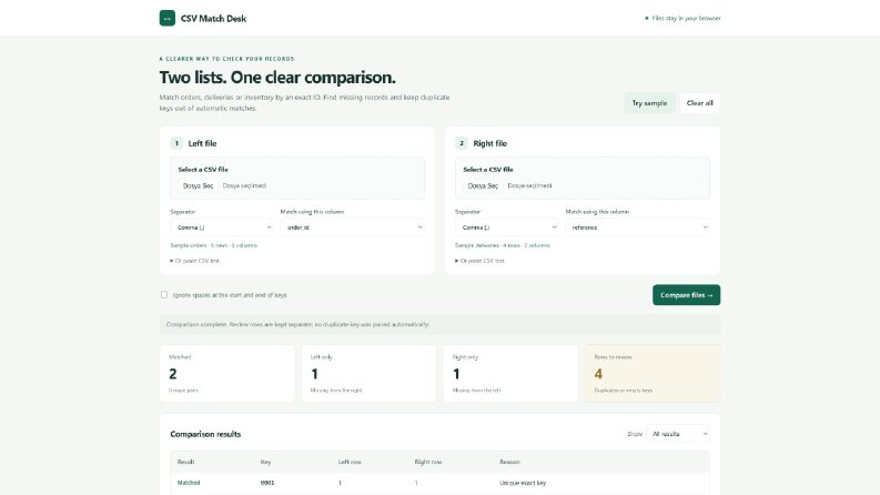 CSV Match Desk — İki dosyayı karşılaştırma örneği