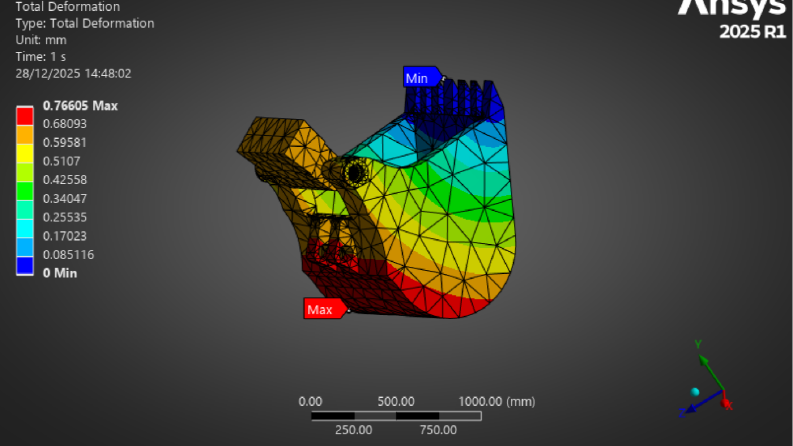 Ekskavatör Kova ve Bom Kolu Mukavemet Analizi (Ansys)