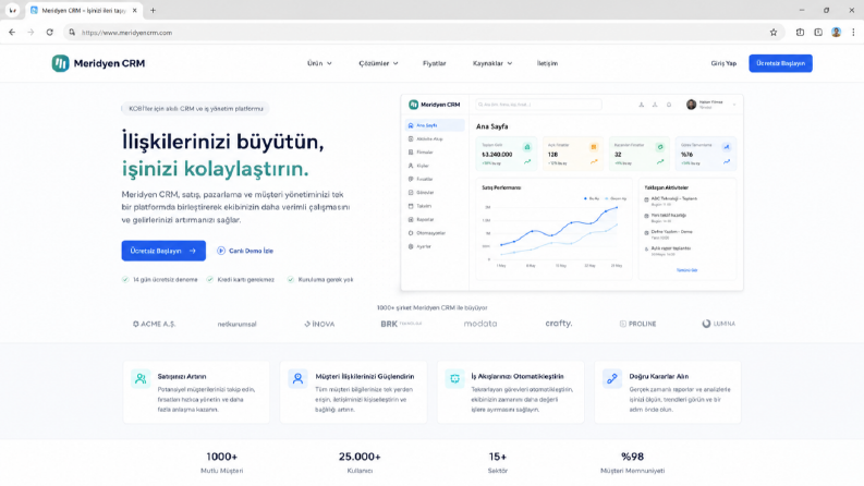 Meridyen CRM – Mobil ve Web UI/UX Tasarımı