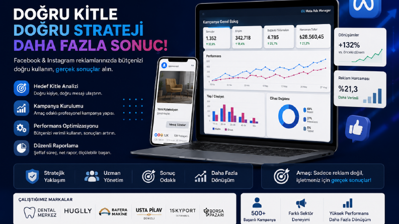 Meta Reklam Yönetimi | Facebook & Instagram