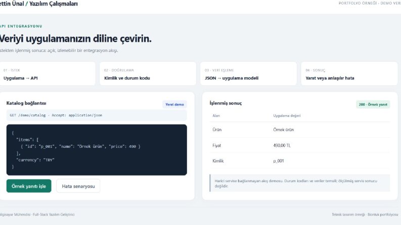 REST API | Entegrasyon Akışı Tasarım Örneği