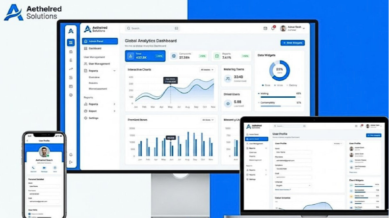 Özel Kodlama: Yönetim Panelli Modern Kurumsal Web Sitesi