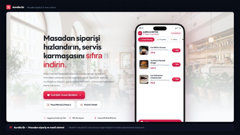 Qr Menü & Masadan Canlı Sipariş Sistemi