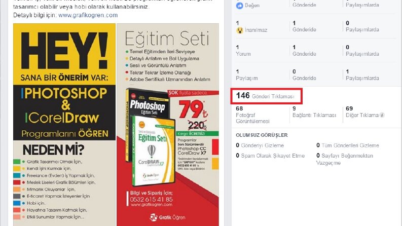 Sosyal Medya Yönetimi