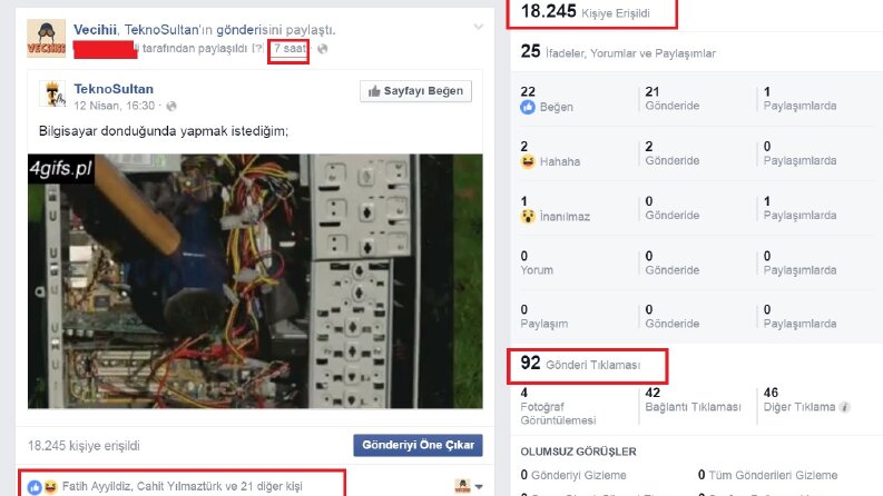 Sosyal Medya Yönetimi