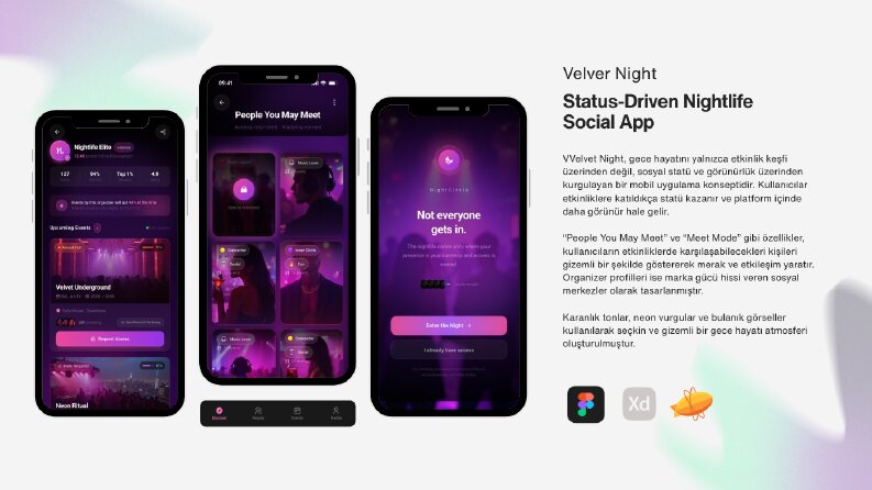 VELVET NIGHT  Status-Driven Nightlife Social App