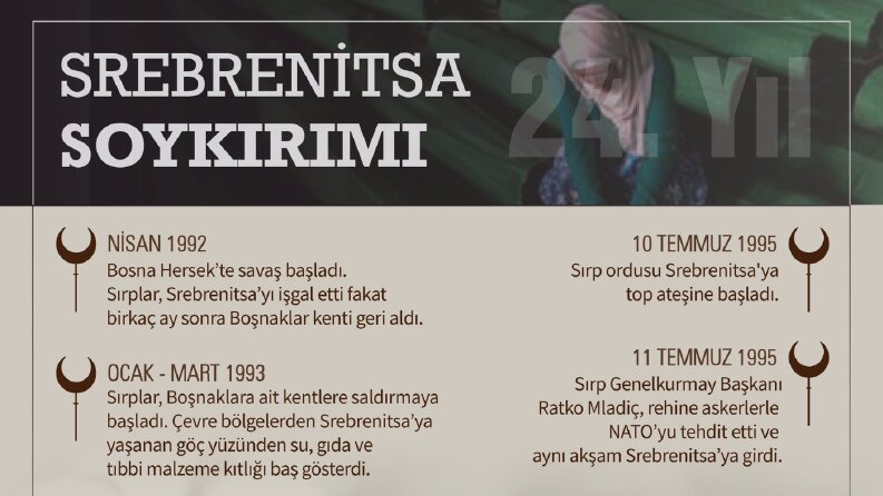 Sosyal Medya İçeriklerim