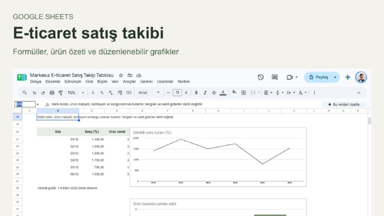 Google Sheets ile E-ticaret Satış Takip Tablosu