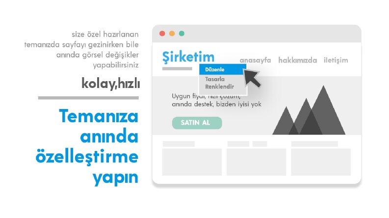 infograf
