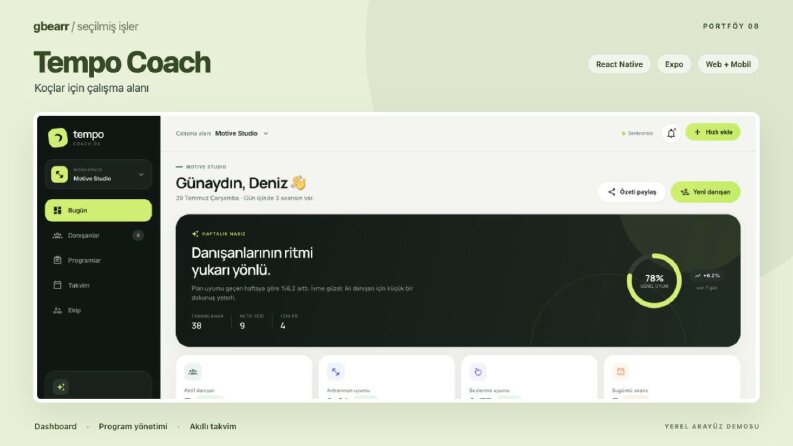 Tempo Coach — Koçluk Çalışma Alanı