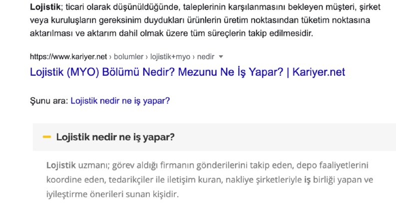 Google da kullanıcıların Aradığı İçerikleri Güncel Tutarız