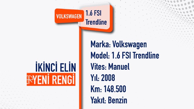 Ber Motors - Sosyal Medya Yönetimi