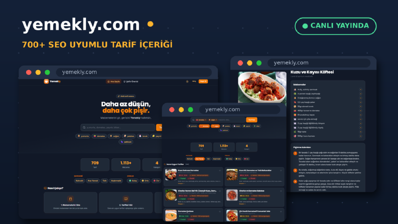 Yemekly.com – 700+ SEO Uyumlu Tarif İçeriği