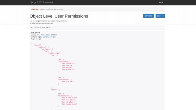 Django Rest Object Permission Kütüphanesi
