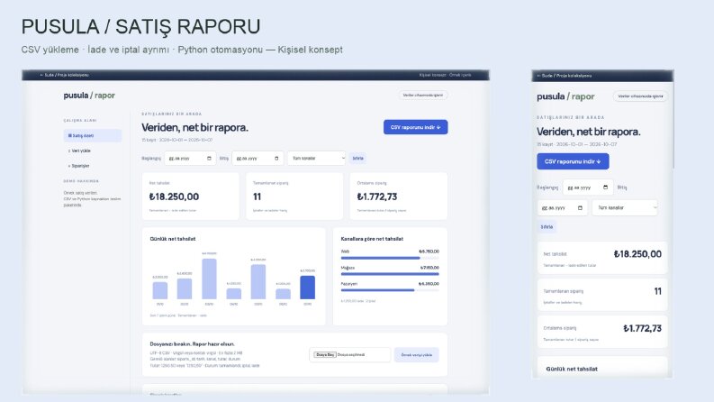 Pusula — CSV satış raporu ve Python otomasyonu