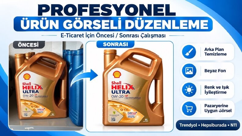 Profesyonel E-Ticaret Ürün Görseli Düzenleme