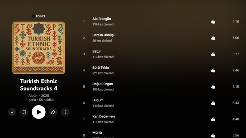 Turkish Ethnic Soundtracks 4 Albüm