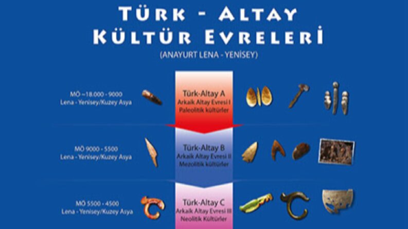 İş örneğim