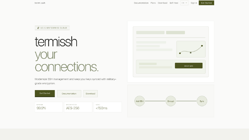 Termissh SSH ve SFTP Connection Client