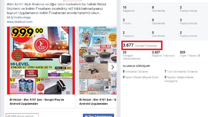Sosyal Medya Yönetimi