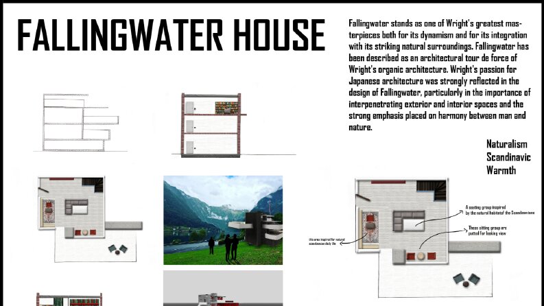 Fallingwater House