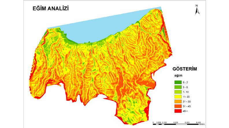 topoğrafik haritalar