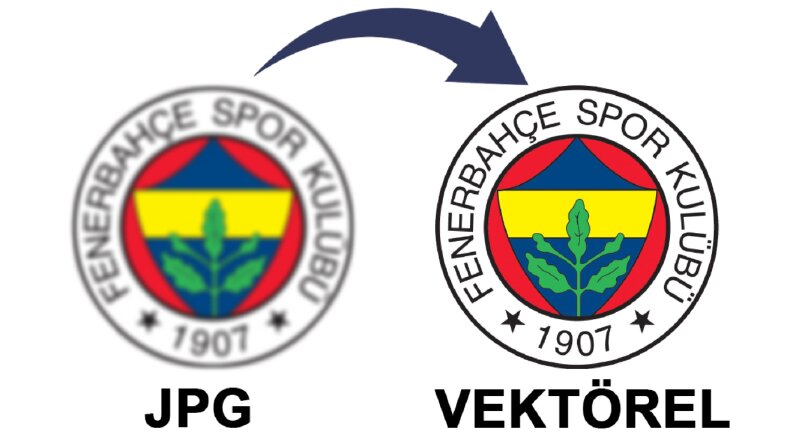 vektör1
