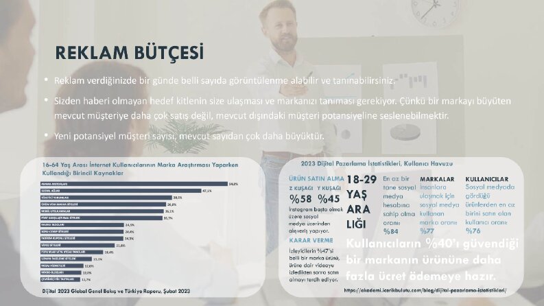 Dijital Danışmanlık Sunumu