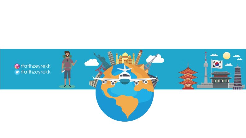 Youtube Banner Tasarımı